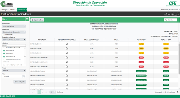 50 a�os, 50 aportaciones: D�cada de 2000