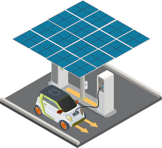 Innovaci�n tecnol�gica para la transici�n energ�tica acelerada: energ�as alternas