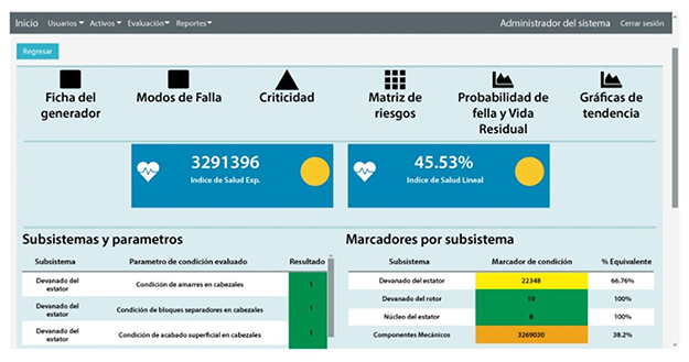 Innovaci�n tecnol�gica para la transici�n energ�tica acelerada: sistemas el�ctricos de potencia
