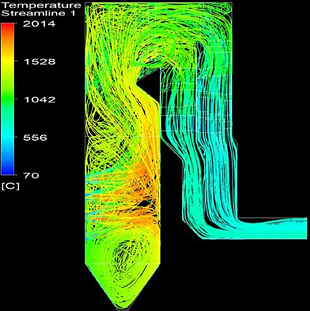 Innovaci�n tecnol�gica para la transici�n energ�tica acelerada: sistemas termomec�nicos